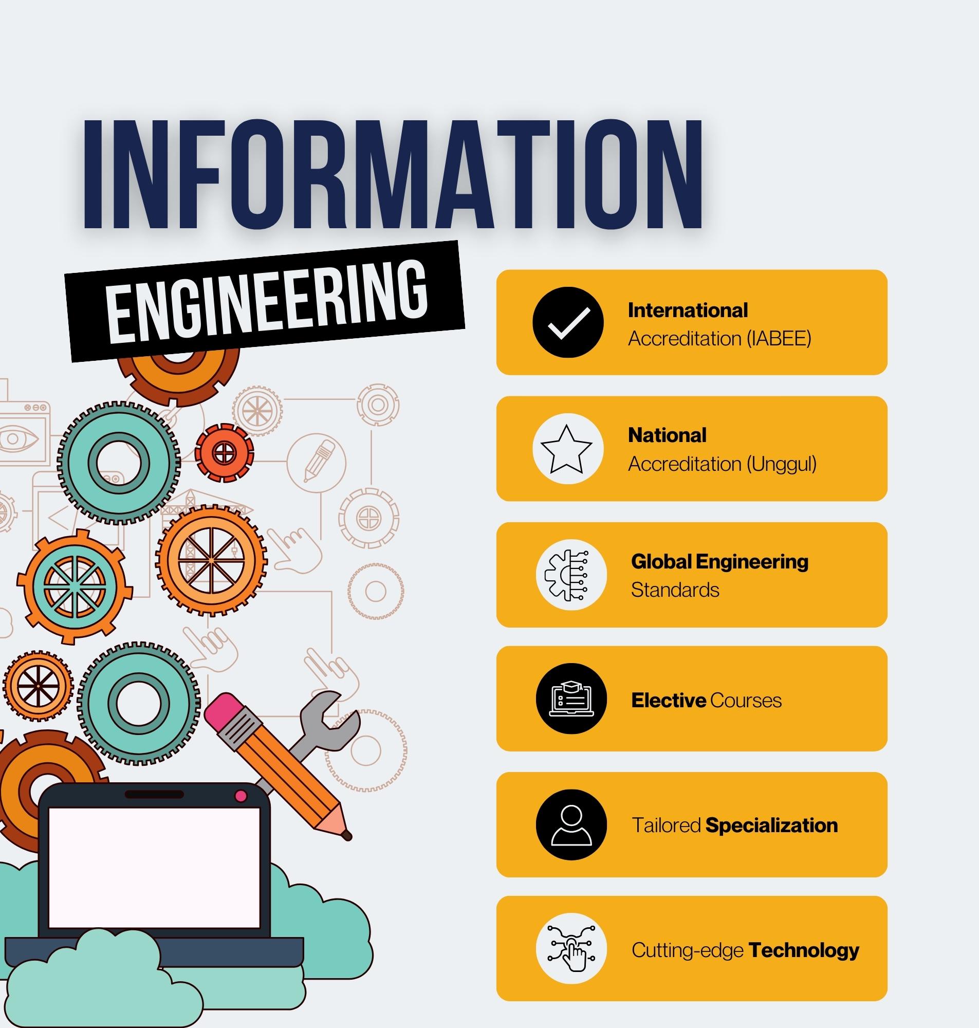 Information Engineering – jteti ft ugm