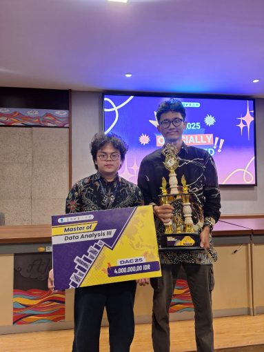 Tim Mahasiswa DTETI Raih Master of Data Analysis III di Kompetisi Data Internasional